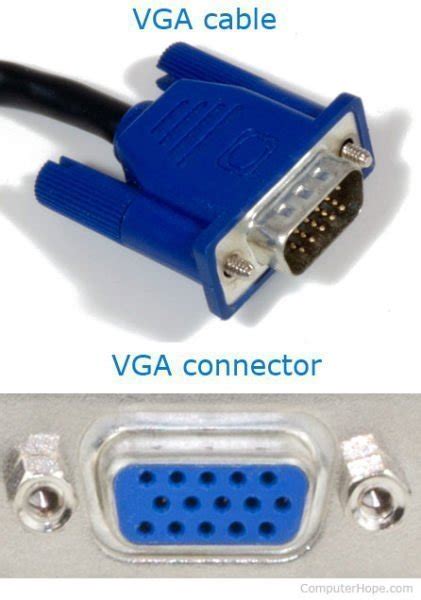 vga port definition|VGA connector .
